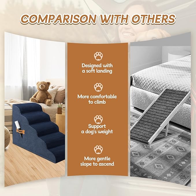 Dog Stairs, Romrol Dog Steps Ramp for High Bed and Couch, Dogs Ramp with Durable Non-Slip Waterproof Fabric Cover, Pet Stairs for Small Dogs and Cats or Pets Joints, 4-TiersNay-PurrikoPets