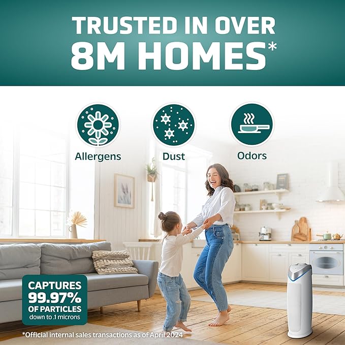 GermGuardian Air Purifier with HEPA 13 Filter, Removes 99.97% of Pollutants, Covers 743 Sq. Foot Room in 1 Hour, UV-C Light Helps Reduce Germs, 22 Inch, 2-Pack, White, AC4825W2PK-PurrikoPets
