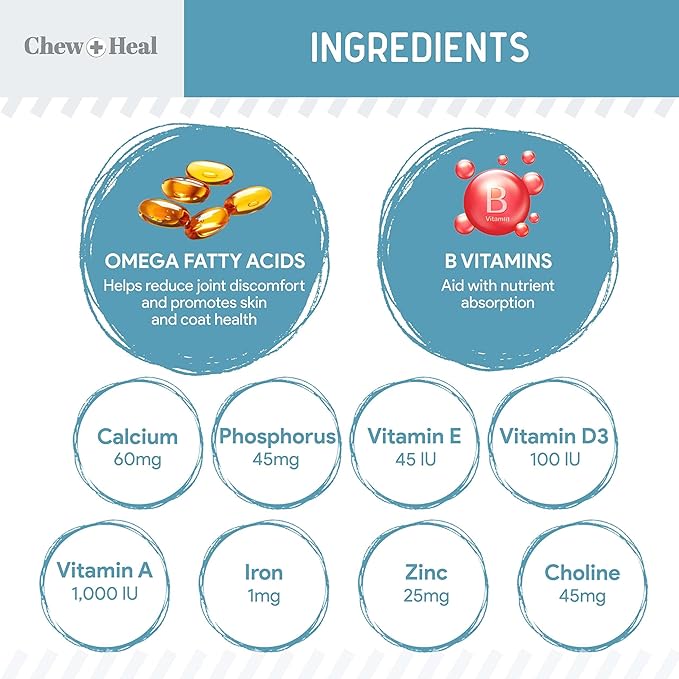 12-in-1 Multivitamin Powder for Dogs - 5.4 oz of Puppy and Senior Dog Vitamins and Supplements - Advanced Formula with Glucosamine, Omega 3,6,9, Vitamins, Probiotics, and More - Made in The USA-PurrikoPets