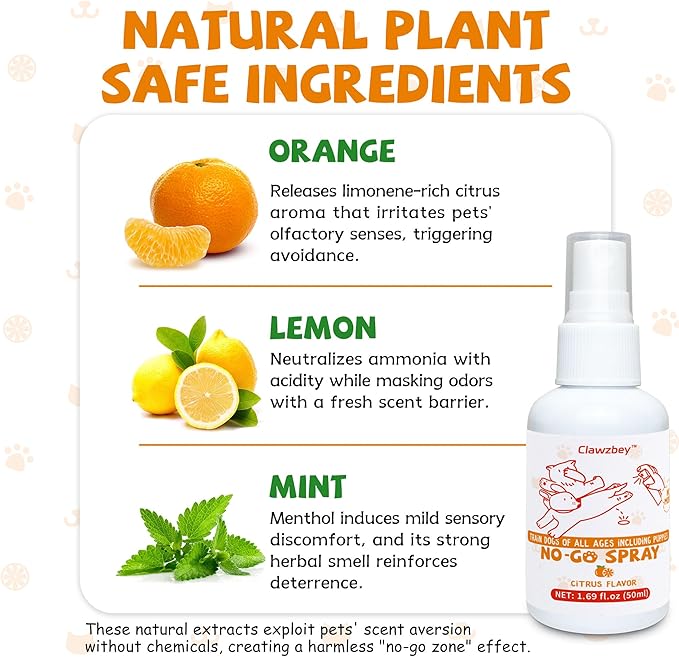 Dog Potty Spray Set, No-Go Spray & Potty Training Spray, Puppy Essentials, Stops Urination & Marking, Indoor and Outdoor Use (1.69 fl oz)-PurrikoPets