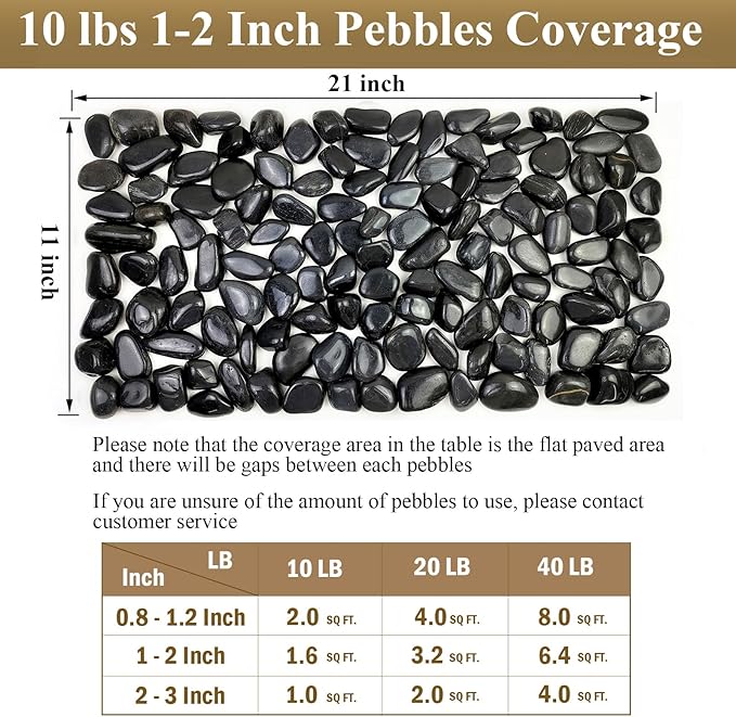 5 lbs Natural Polished Black River Rocks, 1-2 inch Decorative Pebbles for Indoor Plants. Black Stones for Planters, Vase, Garden Landscape Rocks and Outdoor Decorative Stones-PurrikoPets