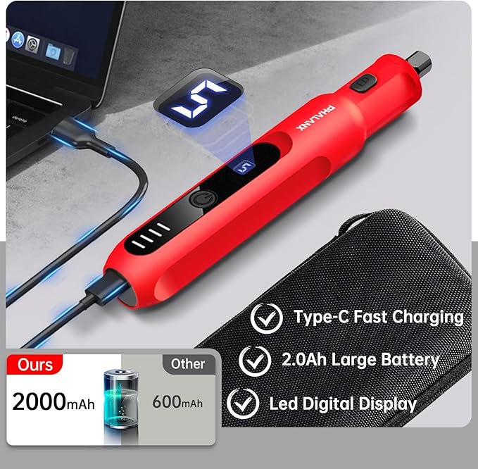 Dog Nail Grinder - Upgraded Pet Nail Grinder, Electric 5 Speeds LED Lights Ring Rechargeable Dog Nail Trimmers Kit, 40 Accessories Cordless Pet Nail Grinder for Dogs Cats and Small/Medium Animals Red-PurrikoPets