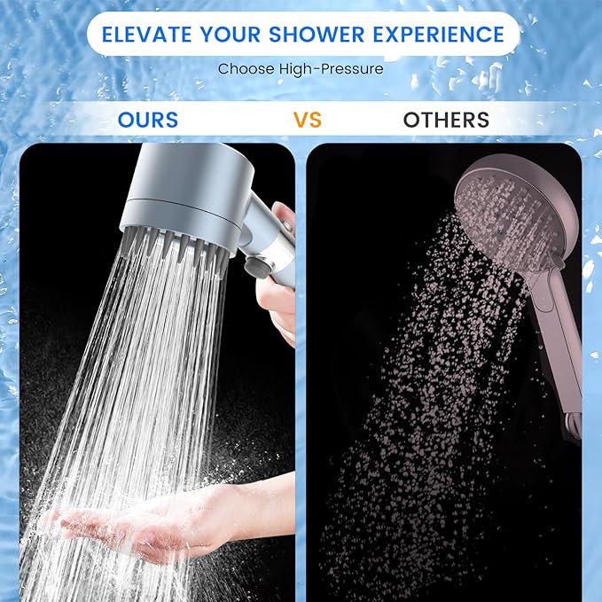 Filtered Shower Head with Handheld, High Pressure 3 Spray Mode Showerhead with 18 Stage Water Softener Filters for Hard Water - Handheld Shower Head-Remove Chlorine-BLUE-PurrikoPets