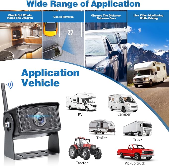 7 Inch RV Backup Camera Wireless, HD 1080P DVR Backup Camera High-Speed Rear View Observation System Stable Signals for RVs, Trucks, Trailers, IP69 Waterproof IR Night Vision-PurrikoPets