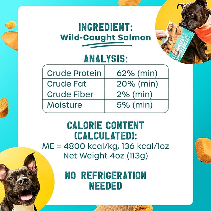 Freeze Dried Dog Treats - Wild Caught Salmon - Dog Food Dry Snacks - with Protein & Omega 3s - for All Breeds & Sizes - No Artificial Flavors & Dyes, No Preservatives - 1 Pouch, 4 oz-PurrikoPets