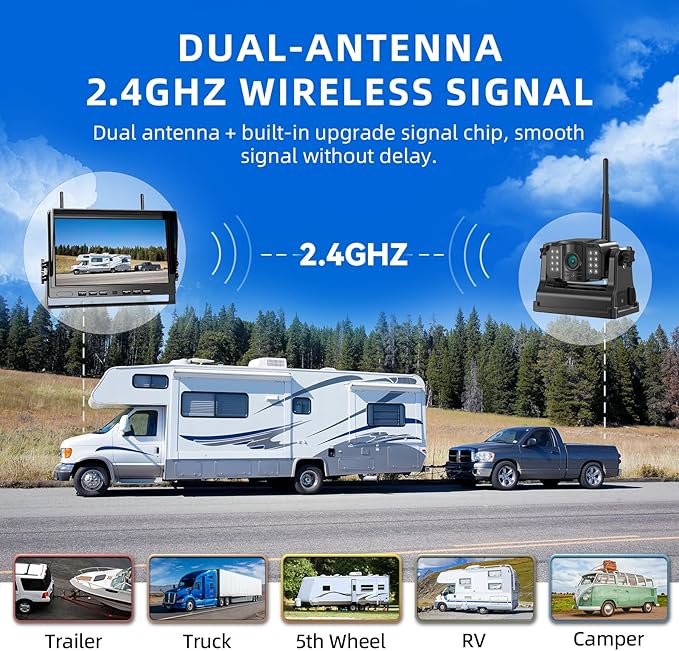 eRapta 2 Wireless Backup Camera Magnetic: 10.1" IPS DVR Monitor, Install-Free RV Backup Camera with Infrared Night Vision, Built-in 9600mAh Battery for Trailer/RV/Truck/Horse Trailer/Tractor ACT1002-PurrikoPets