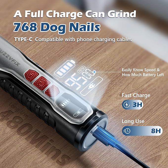 Dog Nail Grinder, Nail Clippers with LED Light, USB Rechargeable Electric Dog Nail Trimmer 5-Speed Paws Grooming & Smoothing for Large Medium Small Dogs Cats Pet-PurrikoPets