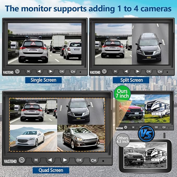 7 Inch RV Backup Camera Wireless, HD 1080P DVR Backup Camera High-Speed Rear View Observation System Stable Signals for RVs, Trucks, Trailers, IP69 Waterproof IR Night Vision-PurrikoPets