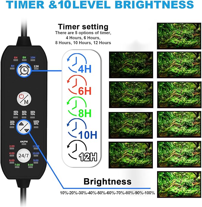 24/7 Mode Led Aquarium Light for Plants Growth-Full Spectrum Fish Tank Light with Timer, Auto On/Off, 7 Colors, Adjustable Brightness, 14W for 12 to 18 Inch Freshwater Tank-PurrikoPets