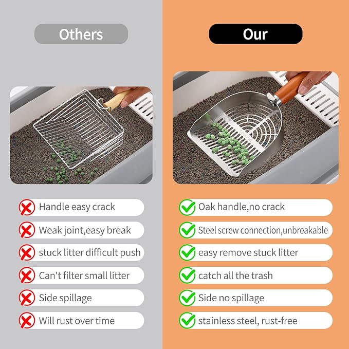 Extra-Thick Stainless Steel Cat Litter Scoop Heavy Duty Metal Litter Scooper with Holder Easy Remove Stuck Litter-PurrikoPets