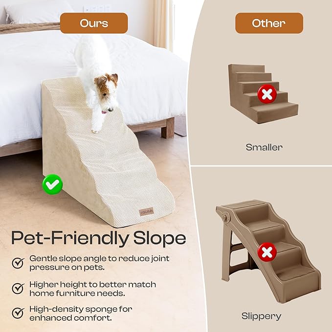 Dog Stairs for High Beds, Extra Tall 24.5" 5-Step Pet Steps for Medium & Small Dogs, Foam Ramp for Tall Couch & Bed, Washable Cover - Dog Steps for Bed-PurrikoPets