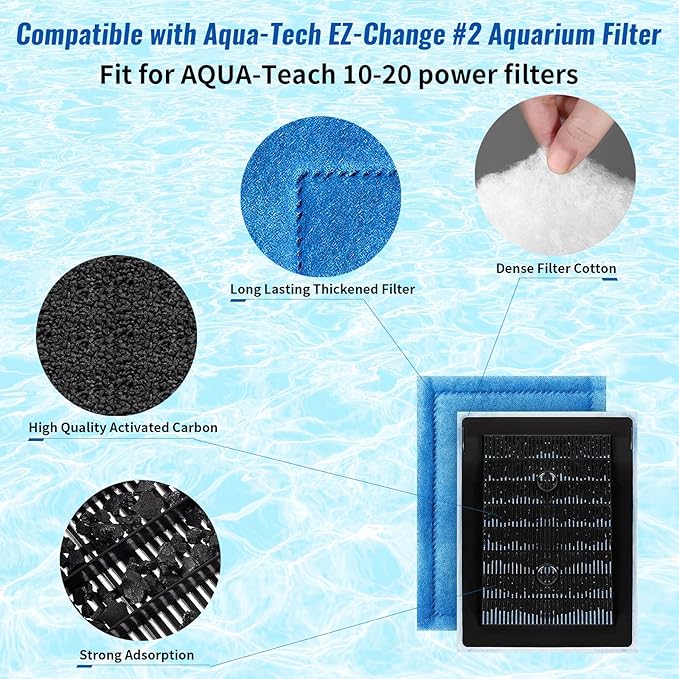 8 Pack Aquarium Filter Cartridge for Marineland Rite-Size B, Fish Tank Filters for Aqua-Tech EZ-Change #2, 10-20 Power Filter and for Marineland Penguin PRO Power Filters 100/125/175-PurrikoPets