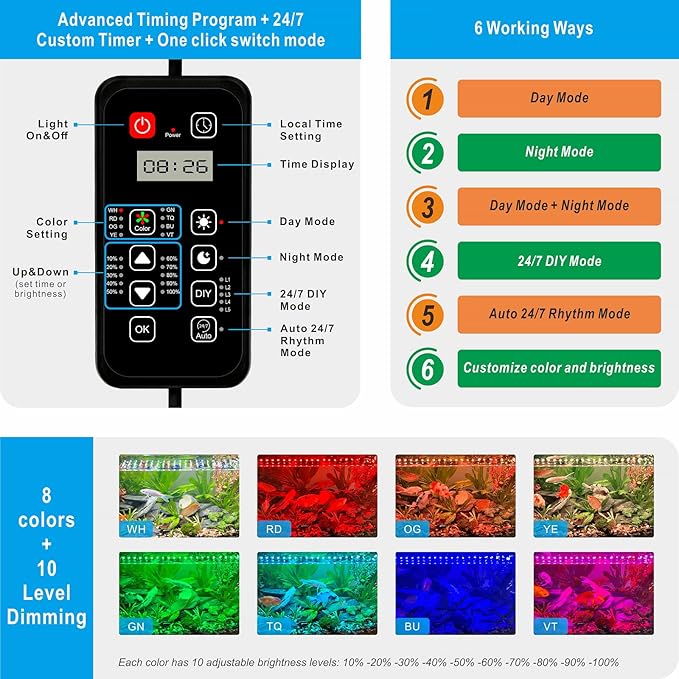 Advanced 7-Row LED Aquarium Light, Easy Setup Controller, Auto On Off Full Spectrum Fish Tank Light, 24/7 Lighting Cycle, 8 Colors, 10 Level Dimming, 32W for 24"-30" Freshwater Planted Tank-PurrikoPets