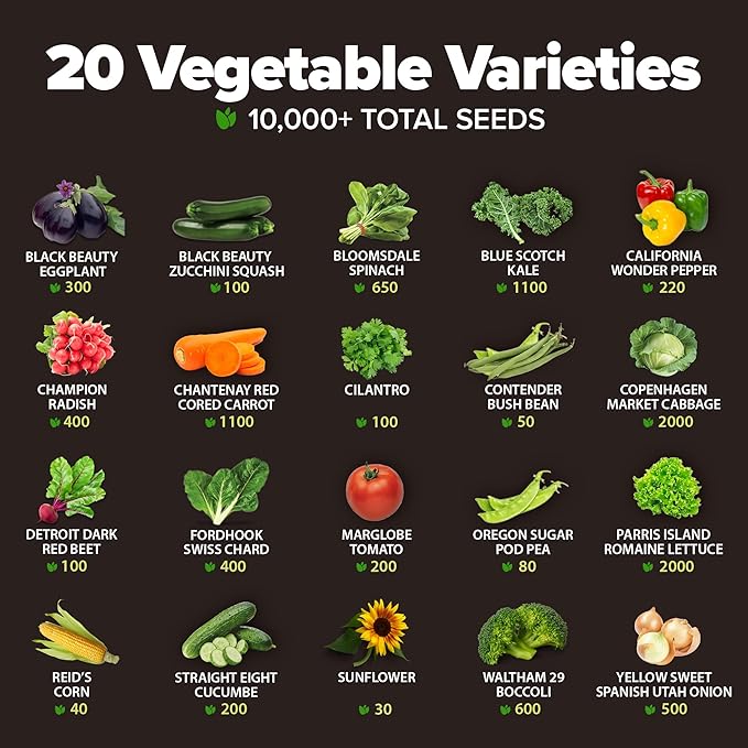 20 Heirloom Vegetable Seeds - 10,000+ Survival Seeds and Emergency Prepper Gear - Non GMO Vegetable Seeds for Planting Home Garden Variety Pack-PurrikoPets