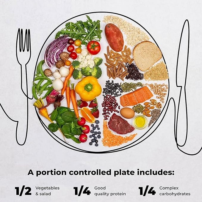 9" Portion Control Plate - Healthy Nutrition Plate for Adults and Teens, Melamine, Ideal for Weight Loss and Diabetes Management (4 Pack)-PurrikoPets