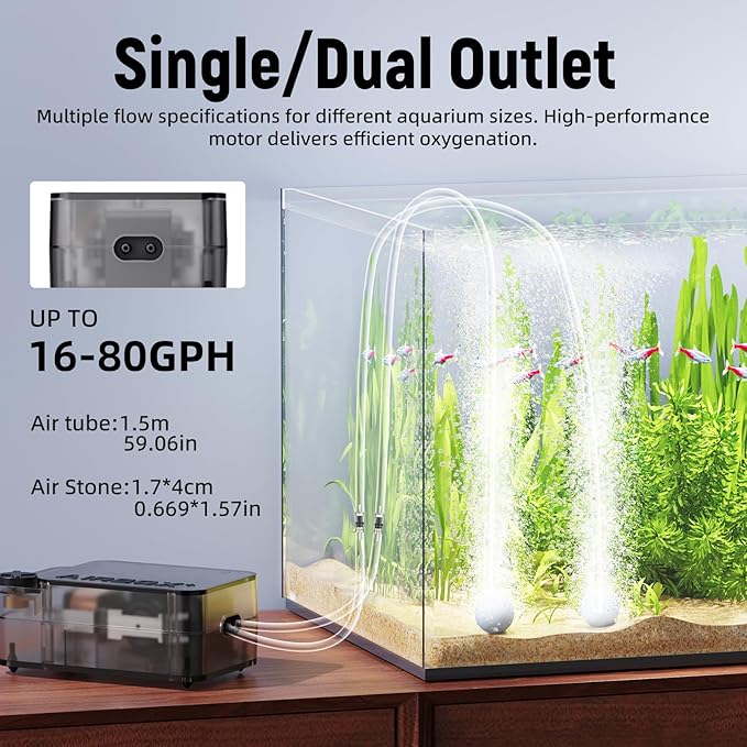 Fish Tank Air Pump,Ultra-Silent/Small Size/More Output Aquarium Air Pump 2w/57GPH/18Kpa,with Air Stone Bubbler,Adjustable Airflow,Dual Outlet,Suitable for 40-60 Gallon Fish Tank-PurrikoPets