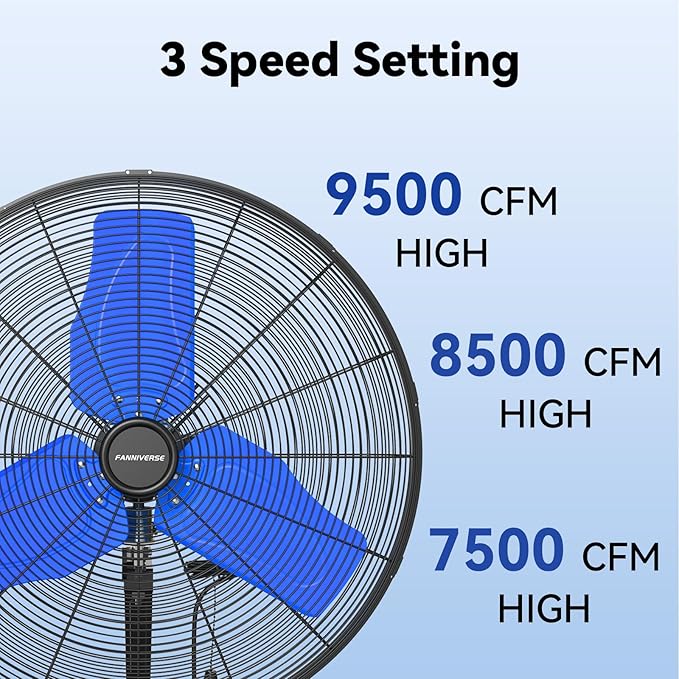 24 Inch 9500 CFM Waterproof Wall Fan Pro Series - Outdoor High Velocity Wall Mount Fan with Enclosed Motor for Residential, Warehouse, Patio, Shop, Garage, Barn UL Safety Listed-PurrikoPets