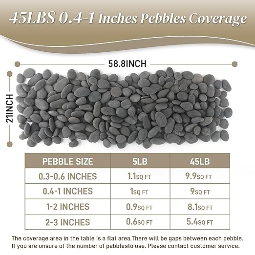 45 LB Mexican Beach Pebbles, 0.4-1 Inch Natural Unpolished Bulk Rocks, Decorative River Rocks for Landscaping Garden Paving Plant, Rocks for Walkways and Outdoor Decorative Stone, Grey-PurrikoPets