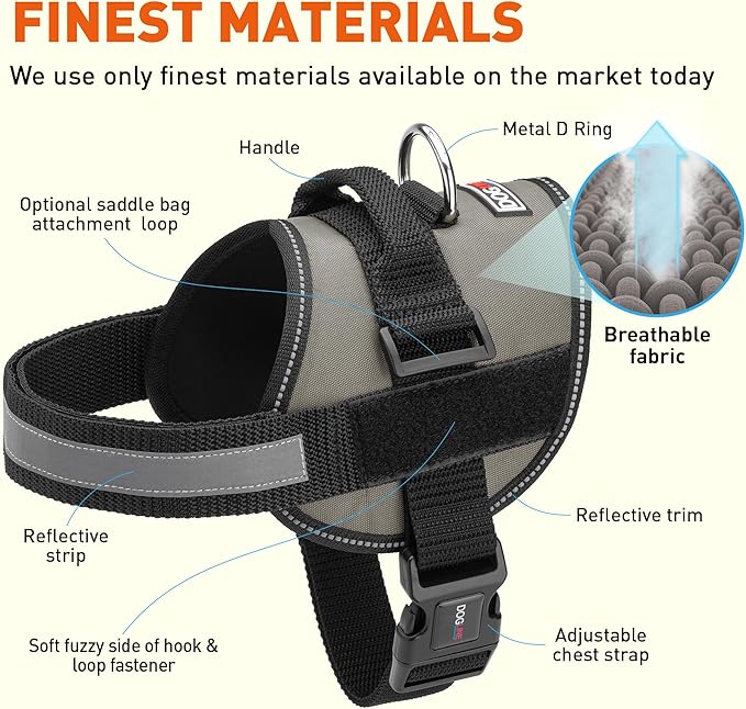 Dogline Dog Harness, Reflective No-Pull Adjustable Vest with Handle for Walking, Training, Breathable, No - Choke Harness for Small, Medium or Large Dogs Room for Patches Girth 15 to 18 in Grey-PurrikoPets
