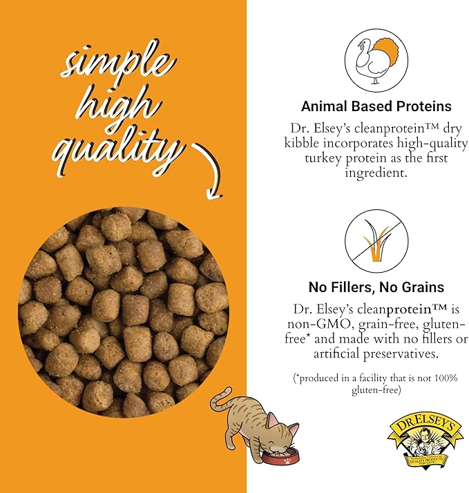 Dr. Elsey's cleanprotein Turkey Cat Kibble 6.6lb. Bag-PurrikoPets