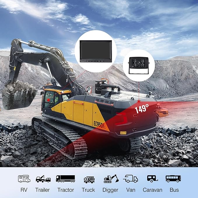 7-inch AHD1080P Wired RV Backup Camera System, IP69k Waterproof IR Night Vision Reversing Camera, Vibration-Proof 20G for Trailer/Tractors/Truck/Excavator/Caravan/Skid Steer/Heavy Equipment-PurrikoPets