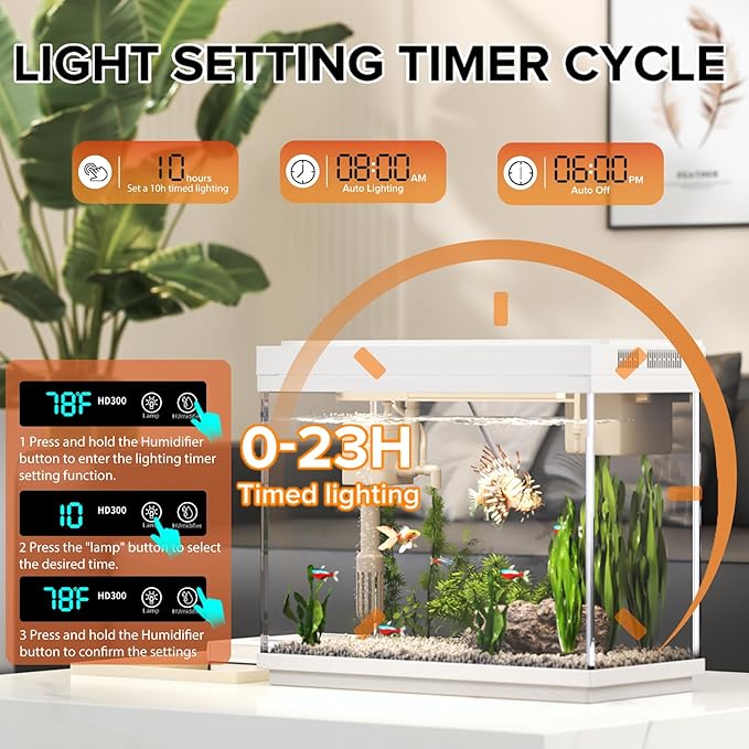 Fish Tank 2.4 Gallon Aquarium Kit with Humidifier 7-Color Auto-Looping 3 in 1 Quiet Pump with Filteration & Oxygenation & Circulation, Temperature Display, HD Glass-PurrikoPets