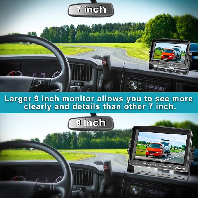Fookoo Ⅱ HD 1080P 9" Wired Backup Camera System, 9-inch DVR Dual Split Screen Monitor, IP69 Waterproof Rear View Camera for Truck/Trailer/Box Truck/RV, Loop Record, Parking Lines (DY912)-PurrikoPets