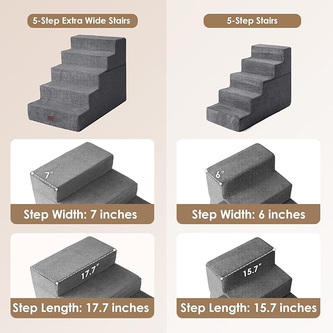 EHEYCIGA Dog Stairs for High Bed 25" H, 5-Step Extra Wide Dog Steps for Bed, Pet Steps for Small Dogs and Cats, Non-Slip Balanced Pet Ramp Indoor, Grey-PurrikoPets