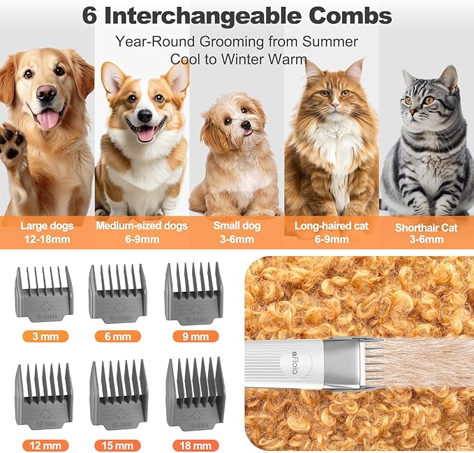 Afloia 6-in-1 Dog Grooming Kit, Pet Grooming Vacuum for Shedding, Dog Hair Vacuum with Clipper Nail Trimmer Grinder, Pet Brush Groomer at Home, Low Noise Cats Hair Remover, 1.5L Dust Cup, White-PurrikoPets