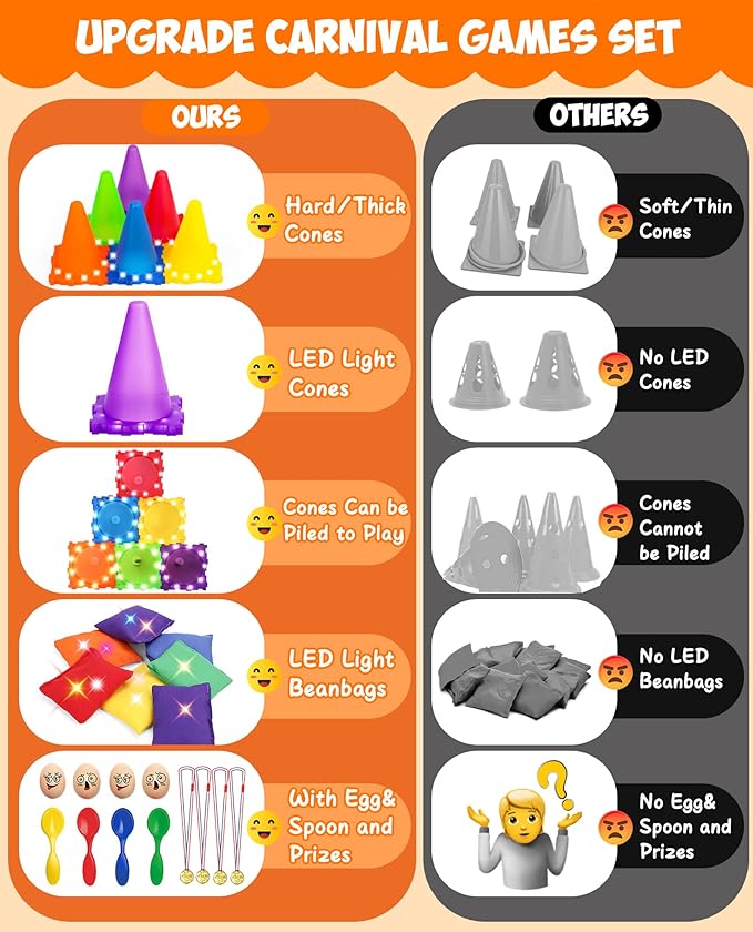 Eocolz 49PCS Carnival Games Outdoor Combo Set for Kids with LED Light, Plastic Cones Obstacle Course Bean Bags Balls Ring Toss Game Egg and Spoon Race Lawn Game, Gift for Birthday Party/Xmas/Easter-PurrikoPets