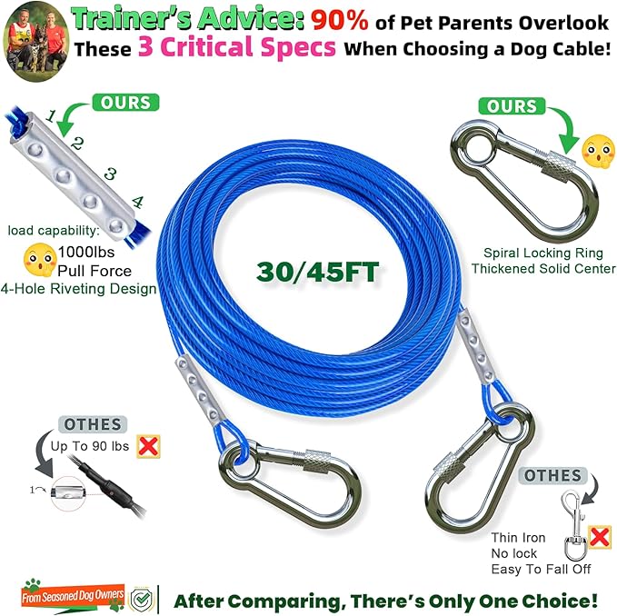 Dog Tie Out Cable and Stake,360°Swivel Dog Run Anchors-with 30FT Heavy Duty tie Out Cable- No Tangle,Dog Runner for Yard- Up to 150 lbs,for Outdoor Camping Gift-PurrikoPets