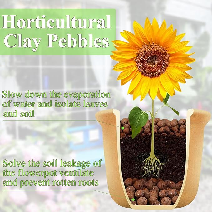 2 lbs Clay Pebbles for Plants, 8-12 mm Leca Clay Balls for Indoor Plants, Orchid Potting Mixes, Hydroponic Growing, Aquaponics, Potted Top Dressing and Drainage-PurrikoPets