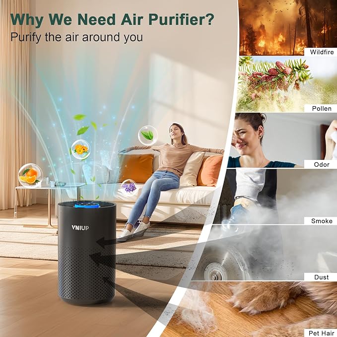 Air Purifiers for Bedroom Home up to 800 ft², Vniup H14 True HEPA Room Air Purifiers for Bedroom, with Fragrance Function Sleep Mode& Light Mode Air Cleaner for Pet Dander Odor Dust Smoke-PurrikoPets