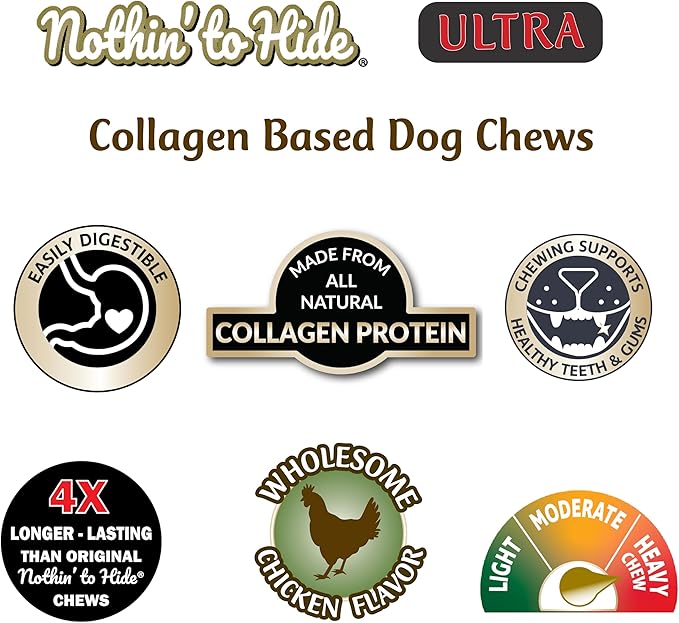 Fieldcrest Farms Nothin' to Hide 3 inch Ultra Knotted Bone Treats - Natural Rawhide Alternative Treats for Dogs, Collagen Based Snack for Heavy Chewers up to 15lbs - Chicken Flavor, 12 Pack-PurrikoPets
