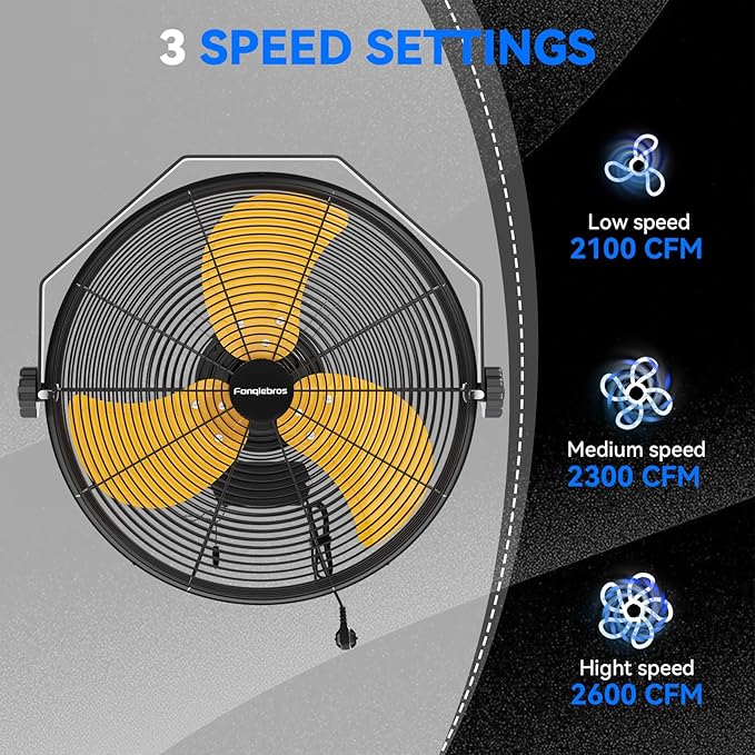 2PCS 2600 CFM 14 inch Outdoor High Velocity Wall Mounted Fan, 3-Speed Metal Fans with IP44 Enclosure Motor, Industrial Grade Weatherproof Wall Fan for Patio, Greenhouse, Garage, and Gazebo-PurrikoPets