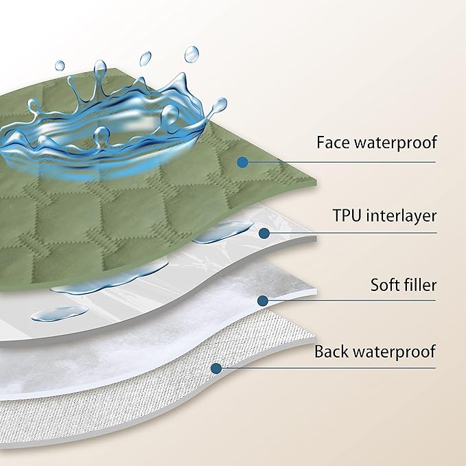 gogobunny 100% Double-Sided Waterproof Dog Bed Cover Pet Blanket Sofa Couch Furniture Protector for Puppy Large Dog Cat, Reversible (30x70 Inch (Pack of 1), Dark Green/Light Green)-PurrikoPets