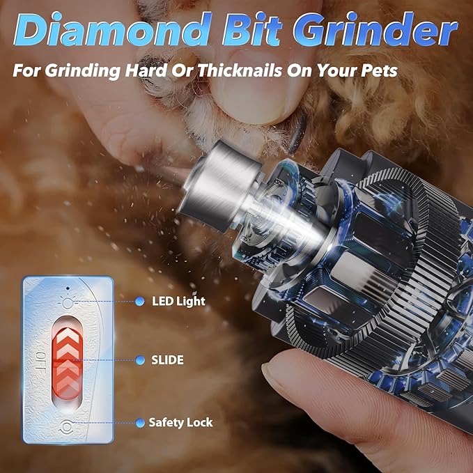 2 in 1 Dog Nail Clippers and Grinder with Lights & Cat Nail Clipper for Large Medium Small Dogs Cats Nail Trimmers USB Rechargeable with 2 LED Lights Dog Claw Care for Non-Black Nails-PurrikoPets