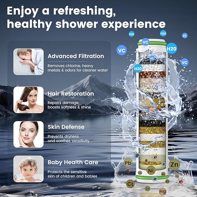 Filtered Shower Head with Handheld, High Pressure 4 Spray Mode Showerhead with Filters, Water Softener Beads for Hard Water with ON/OFF Switch for Pets - Remove Chlorine (Silver, 5 inch Panel)-PurrikoPets