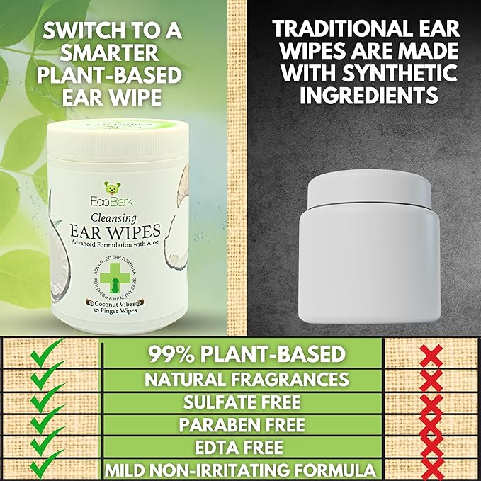 EcoBark Dog Ear Cleaner - Dog Ear Wipes with Finger Pad in Ear Solution - Gentle Otic Dog Grooming Supplies to Soothe Dog Ear Itching - Cleanse Away Dirt and Debris-PurrikoPets