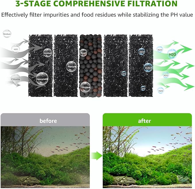 Electric Aquarium Vacuum Gravel Cleaner: 24W Fish Tank Vacuum Gravel Cleaner with Strong Suction for Automatic Water Change Algae Remover Sand Wash Water Shower and Water Circulation, Timed Off-PurrikoPets