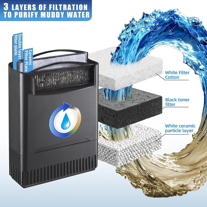 290GPH Turtle Tank Filter for 40-85 Gallon, Turtle Filter Low Water Level Available and Flow Adjustable, Turtle Water Filter for Shrimps Amphibians Turtle Tank Saltwater Freshwater Crystal Clear-PurrikoPets