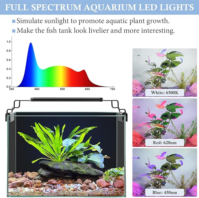 FEDOUR USB Mini Aquarium LED Light, Full Spectrum Aquarium Light with Extendable Brackets, Adjustable Aquarium Plant Light with External Controller, for Freshwater Tank (11-16in)-PurrikoPets