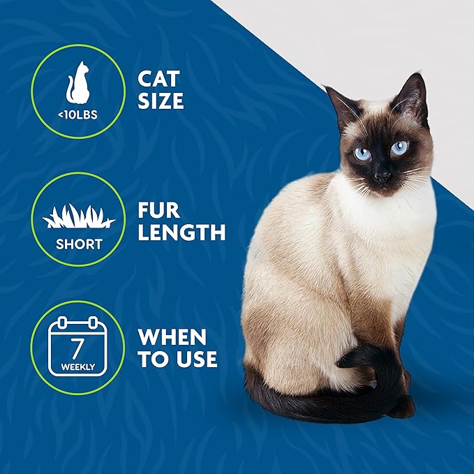 FURminator® deShedding Tool For Small Cats, Short Hair, Removes Loose Hair From Shedding-PurrikoPets