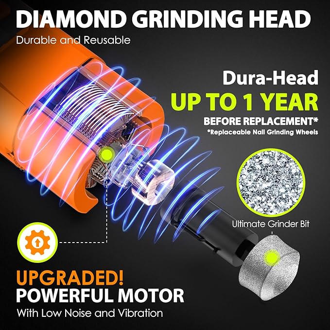 Dog Nail Grinder Upgraded - Professional 3-Speed Super Quiet and Low Vibration Electric Pet Nail Grinder with 4 LED Lights - Painless Paws Grooming & Smoothing for Small to Large Dogs (Orange)-PurrikoPets