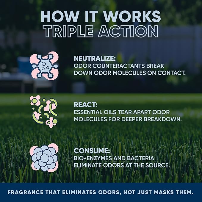 Eco Strong Outdoor Odor Eliminator Outside Dog Urine Enzyme Cleaner Powerful Pet, Cat, Animal Scent Deodorizer | Professional Strength for Yard, Turf, Kennels, Patios, Decks (128 OZ)-PurrikoPets