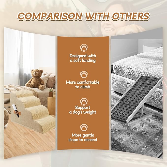 Dog Stairs, Romrol Dog Steps Ramp for High Bed and Couch, Dogs Ramp with Durable Non-Slip Waterproof Fabric Cover, Pet Stairs for Small Dogs and Cats or Pets Joints, 4-TiersBeige-PurrikoPets