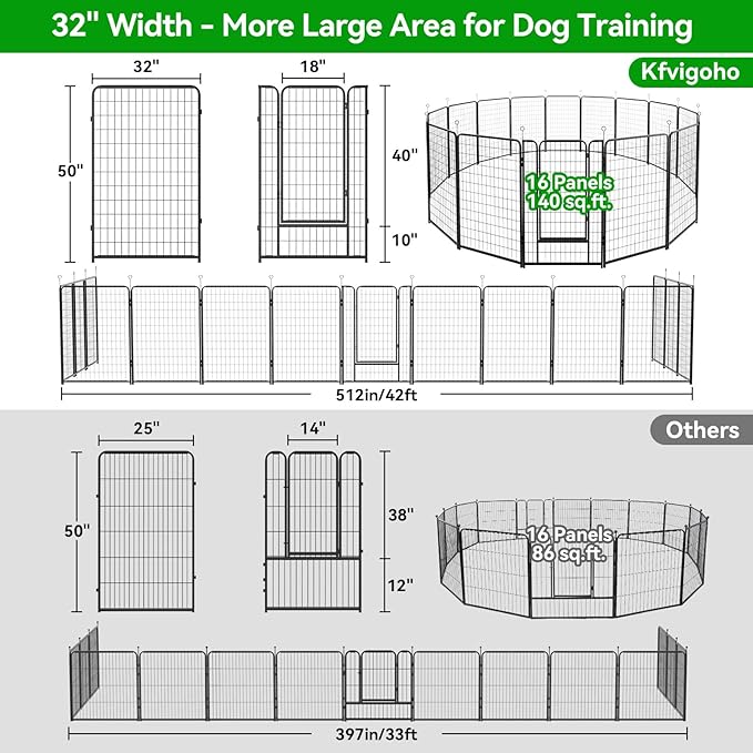 Dog Playpen Outdoor Extra Wide 16 Panels Heavy Duty Dog Fence 50" Height Anti-Rust with Doors Portable for RV Camping Yard, Total 42FT, 140 Sq.ft, Snowy Black-PurrikoPets