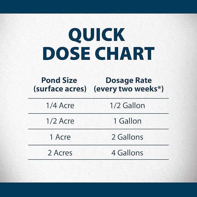 Airmax PondClear Liquid Bacteria for Lakes, Ponds & Water Garden Treatments, Natural Bio Clarifier & Cleaner for Crystal Clear Water, Remove Nutrients & Noxious Odor, Fish, Pet & Plant Safe, 1 Gallon-PurrikoPets
