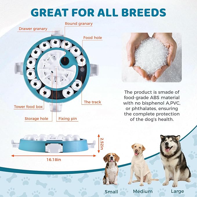 Dog Puzzle Toy Mental Stimulation - Level 3 in 1 Dogs Food Feeder Puzzle, Dog Treat Puzzle Feeder (Advanced-Mars Green Brainstorm)-PurrikoPets