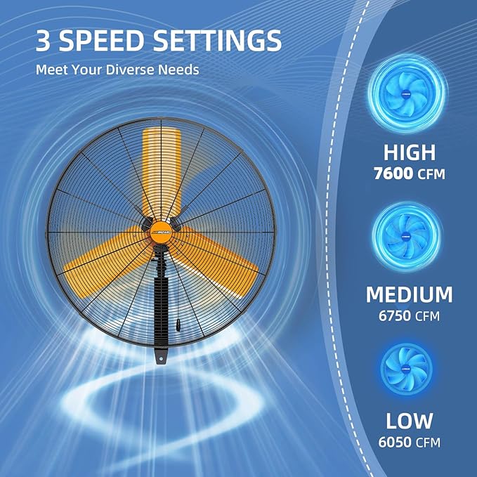 24 inch Oscillating High Velocity Wall Mount Fan, 7600 CFM Industrial Heavy Duty Metal Wall Fan, 3 Speeds, Adjustable Height and Tilt, Commercial Shop Fans for Garage, Workshop-PurrikoPets